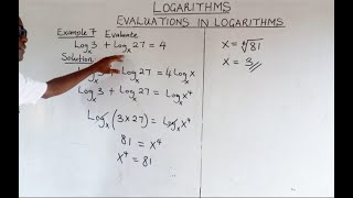 Logarithms Evaluation  3 contentacademy [upl. by Nalepka833]