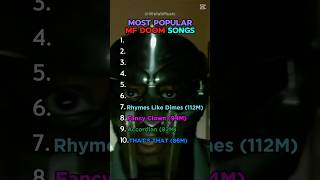 Most Popular MF DOOM Songs mfdoom mmfood madvillainy rap top10 popular best hiphop yt [upl. by Ahsocin293]