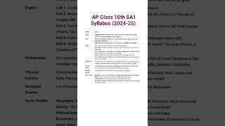 AP Class 10 SA1 Exam Syllabus 202425 AP10thSA1Syllabus [upl. by Grosberg973]