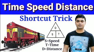 Time Speed And Distance Trick  Train question shortcut trick  maths trick by imran sir [upl. by Leroi]