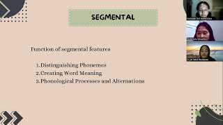 Segmental and Suprasegmental Features English Phonology [upl. by Yasnyl]