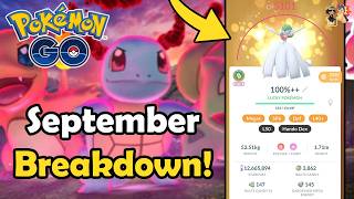 SEPTEMBER 2024 EVENT BREAKDOWN in Pokémon GO  Community Day Raids Giovanni amp Spotlight Hours [upl. by Ormsby899]