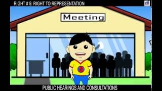 5th Consumer RIght  Right to Representation [upl. by Epilihp168]