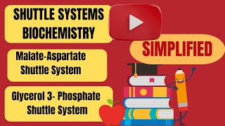 Shuttle Systems Biochemistry  MalateAspartate Shuttle  Glycerol 3 Phosphate Shuttle  CSIRNET [upl. by Berget]