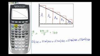 Application of Approximate Area Under a Curve Using Rectangles [upl. by Lose]