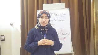 CHO METABOLISM Biochemisrty Session 3Glycolysis part1 [upl. by Eclud]