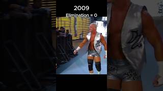 Every Dolph Ziggler Royal Rumble Elimination edit 🔥 [upl. by Boesch]