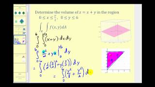 Double Integrals and Volume over a General Region  Part 1 [upl. by Reiser703]