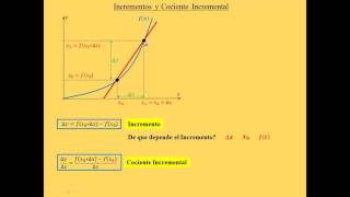 1  Cociente Incremental  CBC UBA [upl. by Keven162]