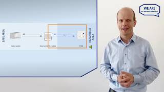 FAQs on Intrinsically Safe Loops by R STAHL Expert [upl. by Kreitman]