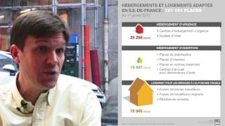 Hébergement durgence et dinsertion et logement adapté en ÎledeFrance [upl. by Adam]