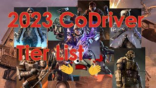 2023 Co Driver Tier list [upl. by Eiggem676]