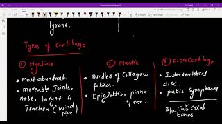 MDCAT Biology  Human Skeletal System Lecture 01  Bones and Cartilage [upl. by Kurth]