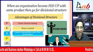 55 Organising  Divisional Structure [upl. by Kenlee72]