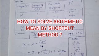 HOW TO SOLVE ARITHMETIC MEAN SHORTCUT METHOD CL11CH7 MEASURES OF CENTRAL TENDANCY ECONOMICS NBSE [upl. by Kile]