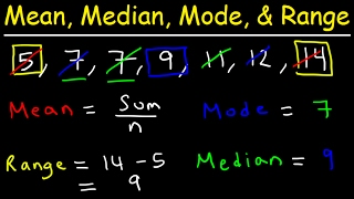 Mean Median Mode and Range  How To Find It [upl. by Aleusnoc]