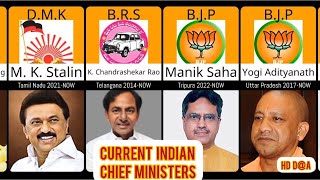 🇮🇳List of chief Ministerscm in India All States 🇮🇳Ruling Party of all states in Indian CM [upl. by Ynnaej742]