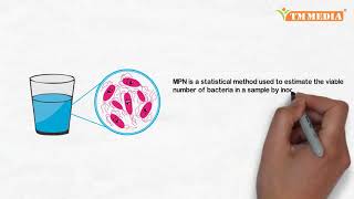 Most Probable Number How to perform the test for microbial analysis [upl. by Eineg]