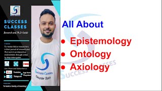 Epistemology  Ontology  Axiology  Research Aptitude  Gaurav Soin [upl. by Snyder]