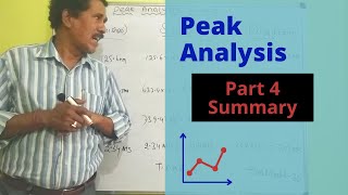 Peak Analysis  Summary [upl. by Pol1]