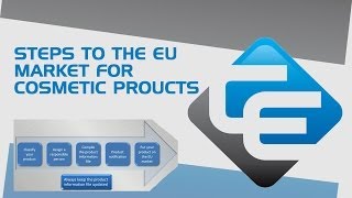 Steps to the EU market for cosmetic products [upl. by Nylaret]