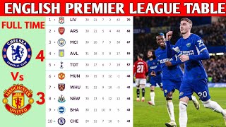 ENGLISH PREMIER LEAGUE TABLE UPDATED TODAY  PREMIER LEAGUE TABLE AND STANDING 20232024 [upl. by Sallad121]