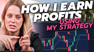 Trading Made Simple How I Earn Profits Using My Pocket Option Strategy [upl. by Brand]