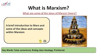 Marxism  GCSE Sociology Reupload [upl. by Llenroc]