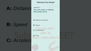 NEET Physics kinematics  What Does the Area Under a VelocityTime Graph Represent [upl. by Marks]