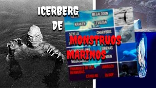 Iceberg de Monstruos Marinos [upl. by Kooima]