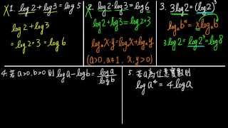 33B是非題01對數定律與換底公式 [upl. by Sheryl378]