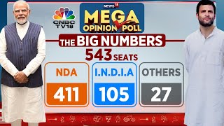 Mega Opinion Poll  BJPLed NDA Expected To Cross The 400Mark In Lok Sabha Elections  PM Modi [upl. by Farny]