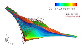 Shape and Planform Optimization of the Blended Wing Body Aircraft [upl. by Purdum]