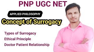 Applied PhilosophySurrogacy Features of SurrogacyEthical Principles by RK SAMIM SIR [upl. by Beata]