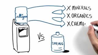 Filtration Explained  White Board  Culligan [upl. by Petrie948]