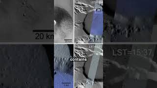 Martian Water Frost A Surprising Equatorial Discovery space science shorts [upl. by Enyrehtac]