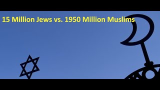 15 Million Jews vs 1950 Million Muslims [upl. by Orola]