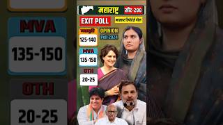 Maharashtra Election 2024  Opinion Poll  Rahul Gandhi saradpawar mva opinionpoll2024 rahul [upl. by Selimah535]