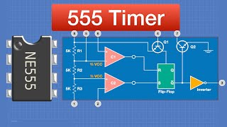 Using the 555 Timer [upl. by Sadie738]