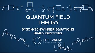 Quantum Field Theory I  Lecture 27 [upl. by Nohtiek]