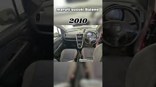 evolution of maruti suzuki Baleno interior 19962924 shorts [upl. by Ahsenit991]