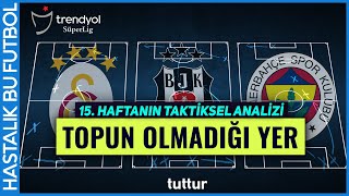 TOPUN OLMADIĞI YER  Trendyol Süper Lig 15 Hafta Taktiksel Analiz [upl. by Daveen]