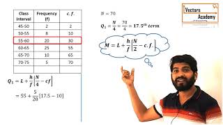 Quartiles Deciles amp Percentiles [upl. by Pedrick]