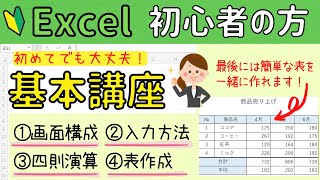 【Excel初心者】基本操作！画面構成から簡単な表作成まで。ゼロから解説していきます。一緒に操作しましょう [upl. by Mettah371]