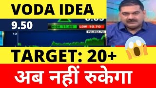 Vodafone Idea share Latest News  Vodafone Idea Target  Vodafone Idea share Analysis VI Share [upl. by Lonyer]