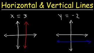 How To Graph Horizontal and Vertical Lines [upl. by Baxy]