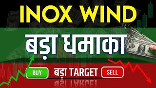 Inox Wind Share Latest News  Inox Wind Share News Today  Inox Wind Share Price Today [upl. by Charin]