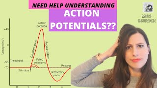 ACTION POTENTIALS Depolarization and repolarization on an axon Includes All or nothing principle [upl. by Ravi]