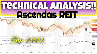 Technical Analysis of Ascendas REIT Sep 2022 [upl. by Eliam447]