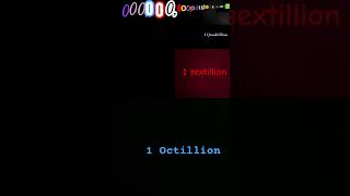 1 DECILLION [upl. by Ilrak354]